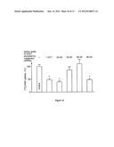 PEPTIDES THAT DOWN REGULATE THE ACTIVITY OF PLASMA MEMBRANE TRANSPORTERS     INCLUDING SODIUM-D-GLUCOSE COTRANSPORTER SGLT1 diagram and image