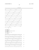 PEPTIDES THAT DOWN REGULATE THE ACTIVITY OF PLASMA MEMBRANE TRANSPORTERS     INCLUDING SODIUM-D-GLUCOSE COTRANSPORTER SGLT1 diagram and image