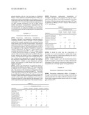 TESTOSTERONE UNDECANOATE COMPOSITIONS diagram and image