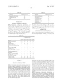 TESTOSTERONE UNDECANOATE COMPOSITIONS diagram and image