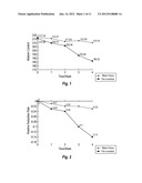 EYE CREAM AND PREPARATION METHOD diagram and image