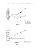 EYE CREAM AND PREPARATION METHOD diagram and image