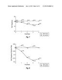 EYE CREAM AND PREPARATION METHOD diagram and image