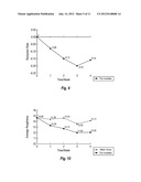 EYE CREAM AND PREPARATION METHOD diagram and image