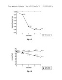 EYE CREAM AND PREPARATION METHOD diagram and image