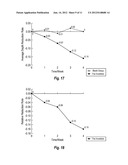 EYE CREAM AND PREPARATION METHOD diagram and image