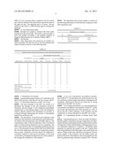 EYE CREAM AND PREPARATION METHOD diagram and image