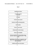NOVEL HERBAL FORMULATION FOR THE PREVENTION AND MANAGEMENT OF TYPE-2     DIABETES MELLITUS AND VASCULAR COMPLICATIONS ASSOCIATED WITH DIABETES diagram and image