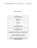 NOVEL HERBAL FORMULATION FOR THE PREVENTION AND MANAGEMENT OF TYPE-2     DIABETES MELLITUS AND VASCULAR COMPLICATIONS ASSOCIATED WITH DIABETES diagram and image