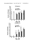 Antimicrobial Composition and Use as Food Treatment diagram and image