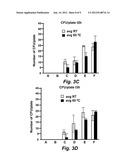 Antimicrobial Composition and Use as Food Treatment diagram and image