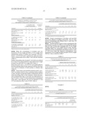 Antimicrobial Composition and Use as Food Treatment diagram and image