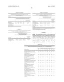 Antimicrobial Composition and Use as Food Treatment diagram and image