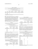 Antimicrobial Composition and Use as Food Treatment diagram and image