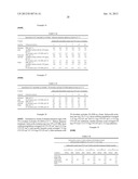 Antimicrobial Composition and Use as Food Treatment diagram and image