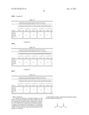 Antimicrobial Composition and Use as Food Treatment diagram and image