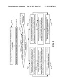 ALIGNMENT FILM PRINTING METHOD OF LCD SUBSTRATE AND DEVICE THEREOF diagram and image