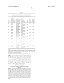 Adhesive strength enhancers for cementitious compositions diagram and image