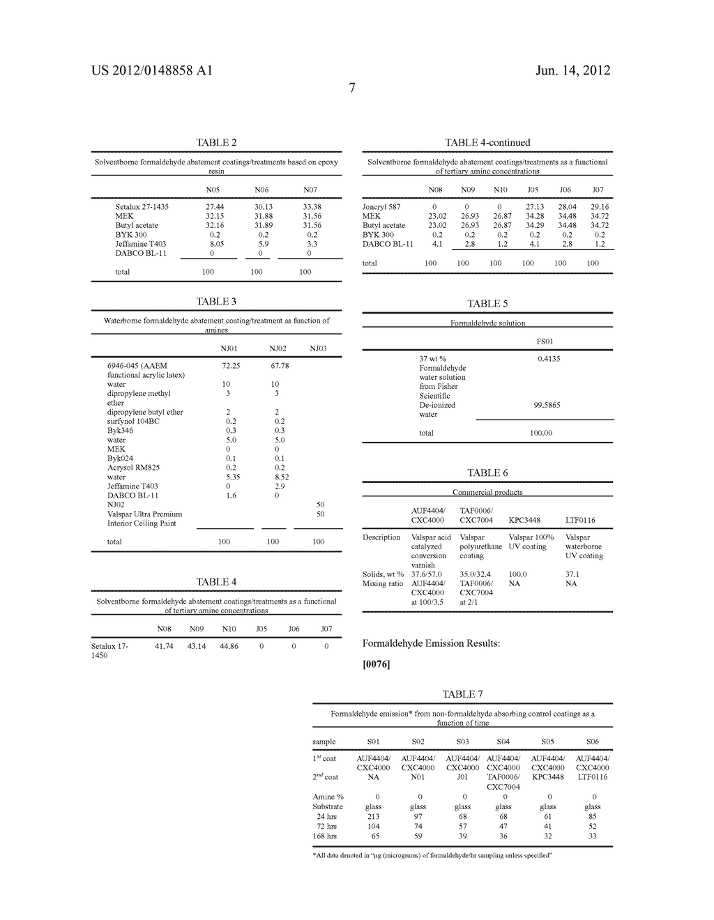 COATING COMPOSITION FOR ALDEHYDE ABATEMENT - diagram, schematic, and image 08