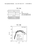 STORAGE ELEMENT AND MEMORY DEVICE diagram and image