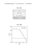 STORAGE ELEMENT AND MEMORY DEVICE diagram and image