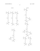 RESIST COMPOSITION AND PATTERNING PROCESS diagram and image