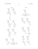 RESIST COMPOSITION AND PATTERNING PROCESS diagram and image