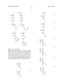 RESIST COMPOSITION AND PATTERNING PROCESS diagram and image