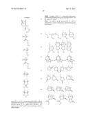 RESIST COMPOSITION AND PATTERNING PROCESS diagram and image