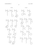 RESIST COMPOSITION AND PATTERNING PROCESS diagram and image