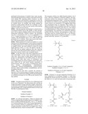 RESIST COMPOSITION AND PATTERNING PROCESS diagram and image