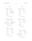 RESIST COMPOSITION AND PATTERNING PROCESS diagram and image