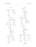 RESIST COMPOSITION AND PATTERNING PROCESS diagram and image