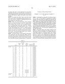 RESIST COMPOSITION AND PATTERNING PROCESS diagram and image