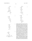 RESIST COMPOSITION AND PATTERNING PROCESS diagram and image