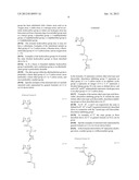 RESIST COMPOSITION, METHOD OF FORMING RESIST PATTERN, AND NEW COMPOUND diagram and image