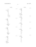 RESIST COMPOSITION, METHOD OF FORMING RESIST PATTERN, AND NEW COMPOUND diagram and image