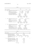 RESIST COMPOSITION, METHOD OF FORMING RESIST PATTERN, AND NEW COMPOUND diagram and image