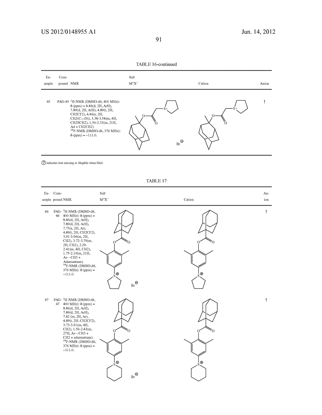 RESIST COMPOSITION, METHOD OF FORMING RESIST PATTERN, AND NEW COMPOUND - diagram, schematic, and image 92