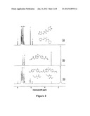 SULFUR-CONTAINING MACROMOLECULES AND METHODS FOR THEIR PREPARATION diagram and image