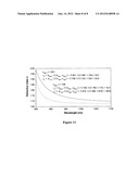 SULFUR-CONTAINING MACROMOLECULES AND METHODS FOR THEIR PREPARATION diagram and image