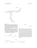 SULFUR-CONTAINING MACROMOLECULES AND METHODS FOR THEIR PREPARATION diagram and image