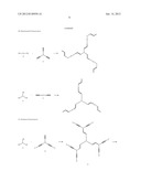 SULFUR-CONTAINING MACROMOLECULES AND METHODS FOR THEIR PREPARATION diagram and image