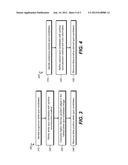 METHOD FOR IDENTIFICATION OF DENTAL CARIES IN POLYCHROMATIC IMAGES diagram and image