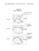 Detection of Small Nucleic Acids diagram and image