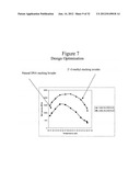 Detection of Small Nucleic Acids diagram and image