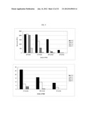 Detection of Small Nucleic Acids diagram and image