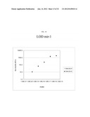 Detection of Small Nucleic Acids diagram and image