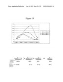 Detection of Small Nucleic Acids diagram and image