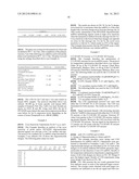 Detection of Small Nucleic Acids diagram and image